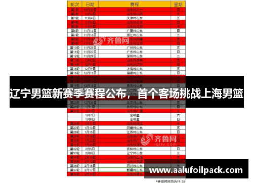 辽宁男篮新赛季赛程公布，首个客场挑战上海男篮